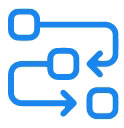 In-patient Flow Management